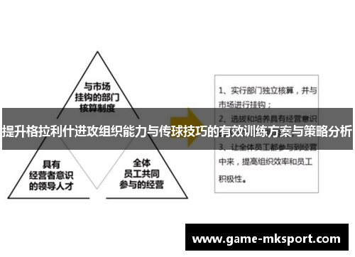 提升格拉利什进攻组织能力与传球技巧的有效训练方案与策略分析