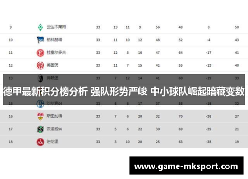 德甲最新积分榜分析 强队形势严峻 中小球队崛起暗藏变数