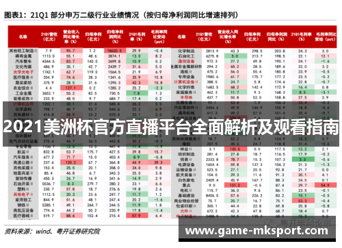 2021美洲杯官方直播平台全面解析及观看指南