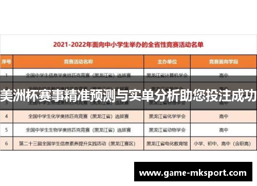 美洲杯赛事精准预测与实单分析助您投注成功