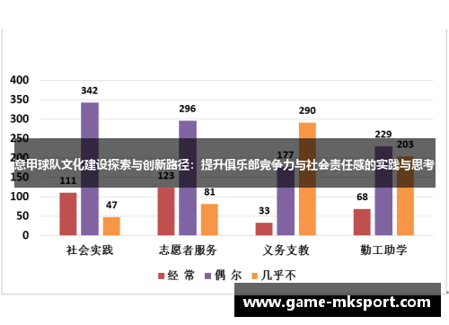 意甲球队文化建设探索与创新路径：提升俱乐部竞争力与社会责任感的实践与思考