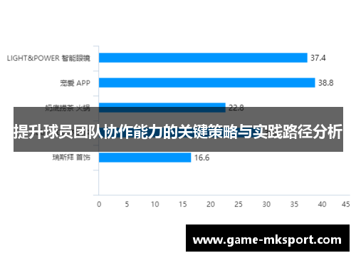 提升球员团队协作能力的关键策略与实践路径分析