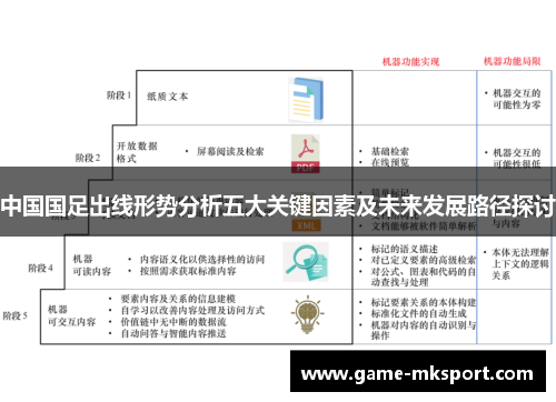 中国国足出线形势分析五大关键因素及未来发展路径探讨