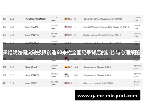 吴艳妮如何突破极限创造60米栏全国纪录背后的训练与心理策略