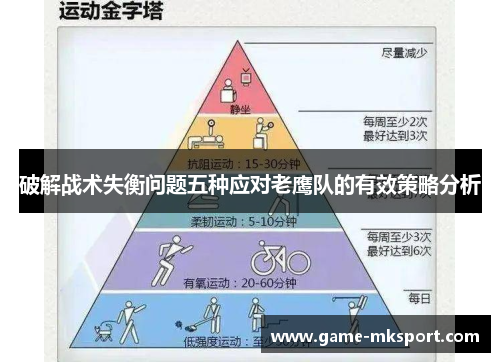 破解战术失衡问题五种应对老鹰队的有效策略分析