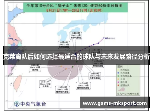 克莱离队后如何选择最适合的球队与未来发展路径分析
