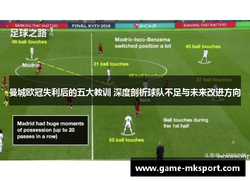 曼城欧冠失利后的五大教训 深度剖析球队不足与未来改进方向