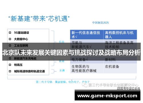 北京队未来发展关键因素与挑战探讨及战略布局分析