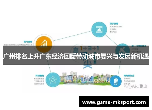 广州排名上升广东经济回暖带动城市复兴与发展新机遇