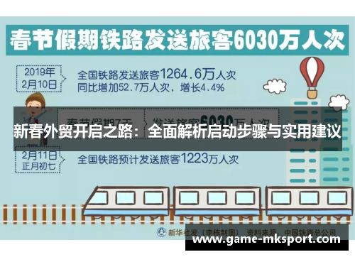 新春外贸开启之路：全面解析启动步骤与实用建议