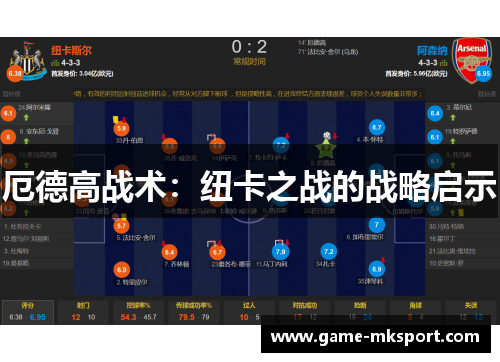 厄德高战术：纽卡之战的战略启示