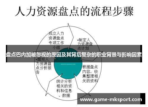 盘点巴内加被忽视的原因及其背后复杂的职业背景与影响因素