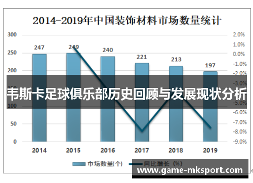 韦斯卡足球俱乐部历史回顾与发展现状分析